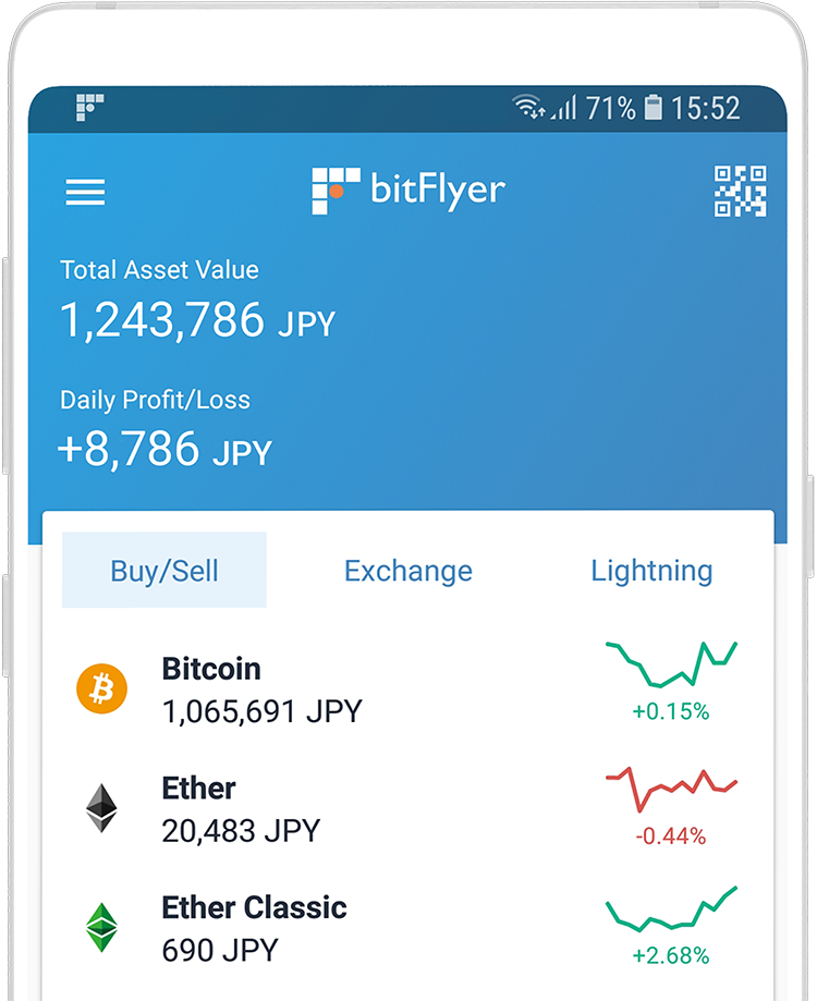 Android application