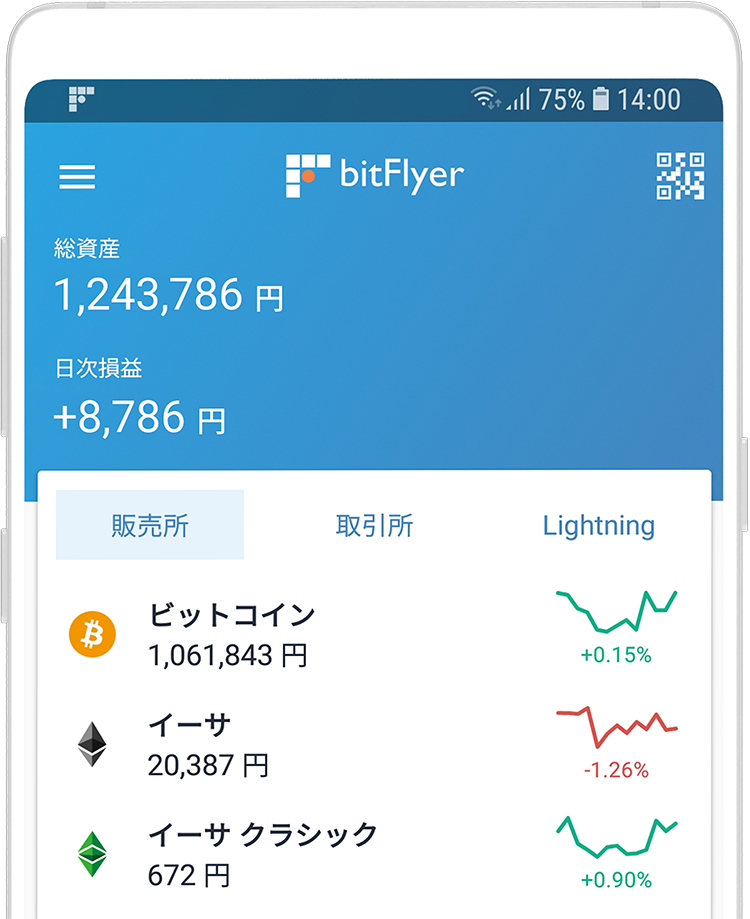 Android application